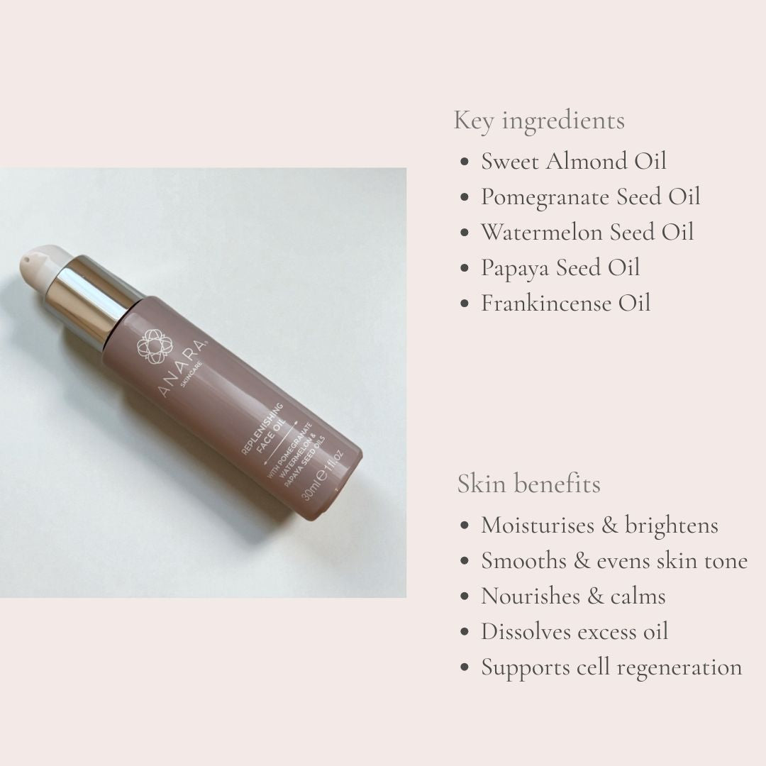 
                  
                    Anara Skincare Replenishing Face Oil bottle with key ingredients and skin benefits listed on a light background
                  
                