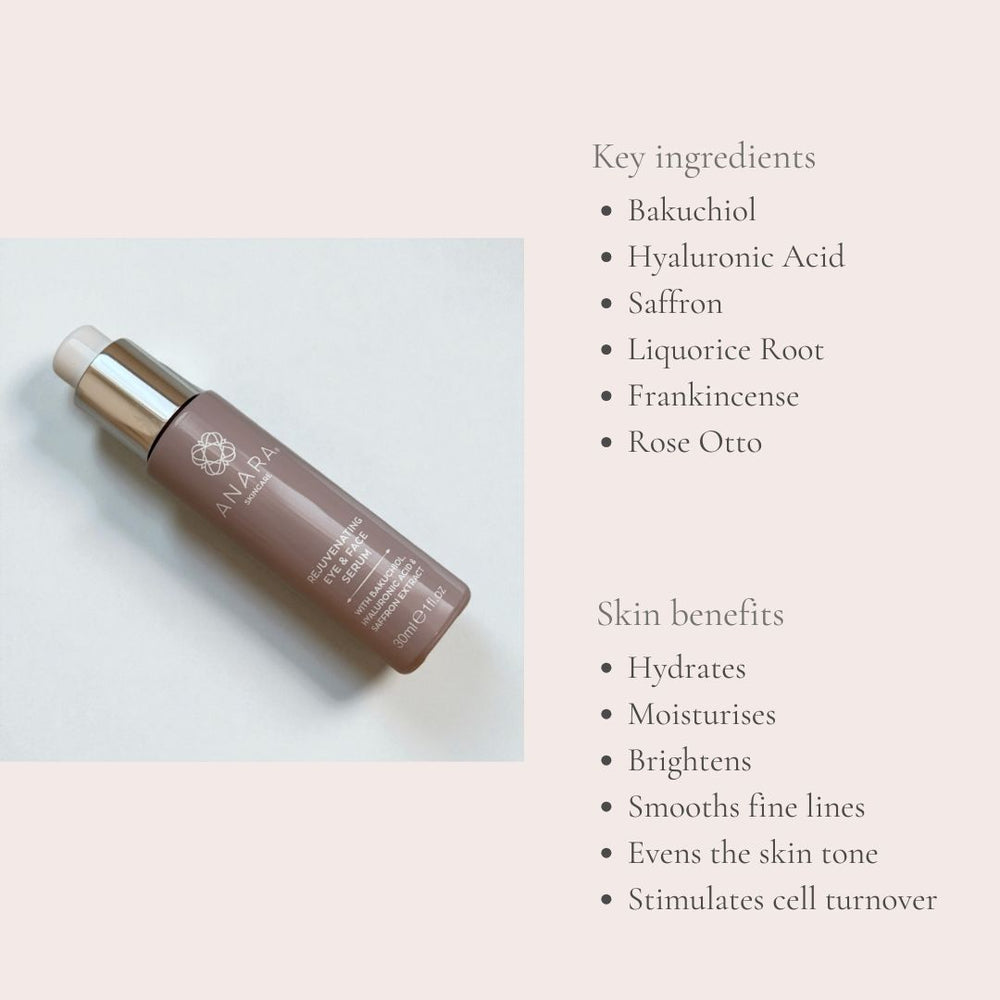 
                  
                    Anara Skincare Rejuvenating Eye & Face Serum bottle with ingredients and skin benefits
                  
                
