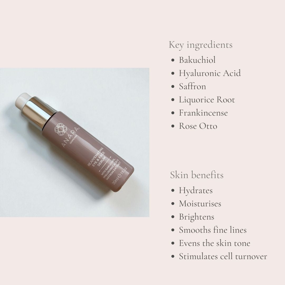 
                  
                    Anara Skincare Rejuvenating Eye & Face Serum bottle with ingredients and skin benefits
                  
                