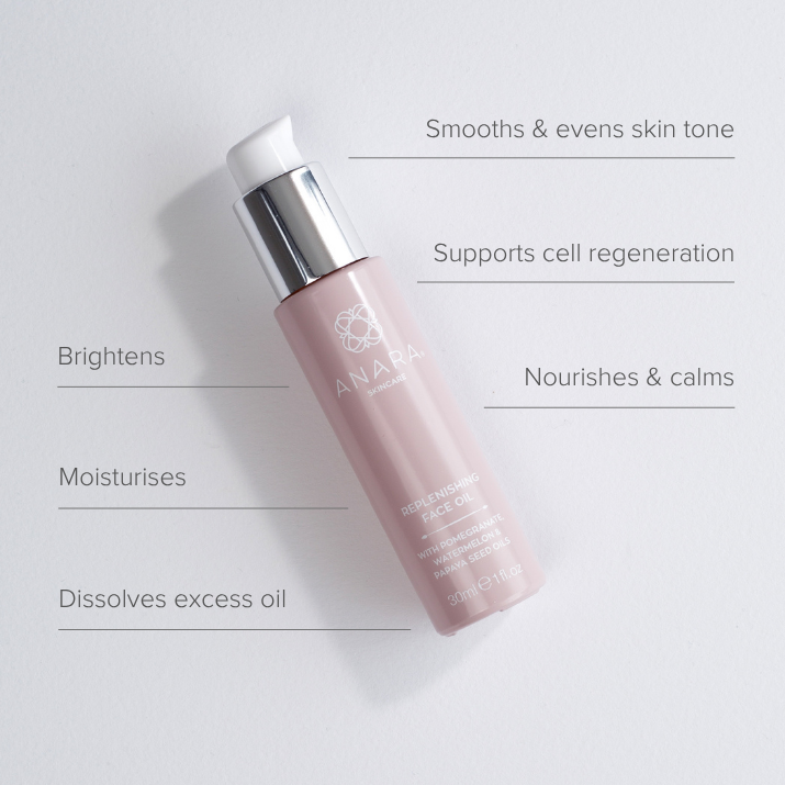 
                  
                    Anara Skincare Mauve Replenishing Face Oil bottle with silver twist lock pump on a light grey background, featuring text about skincare benefits.
                  
                